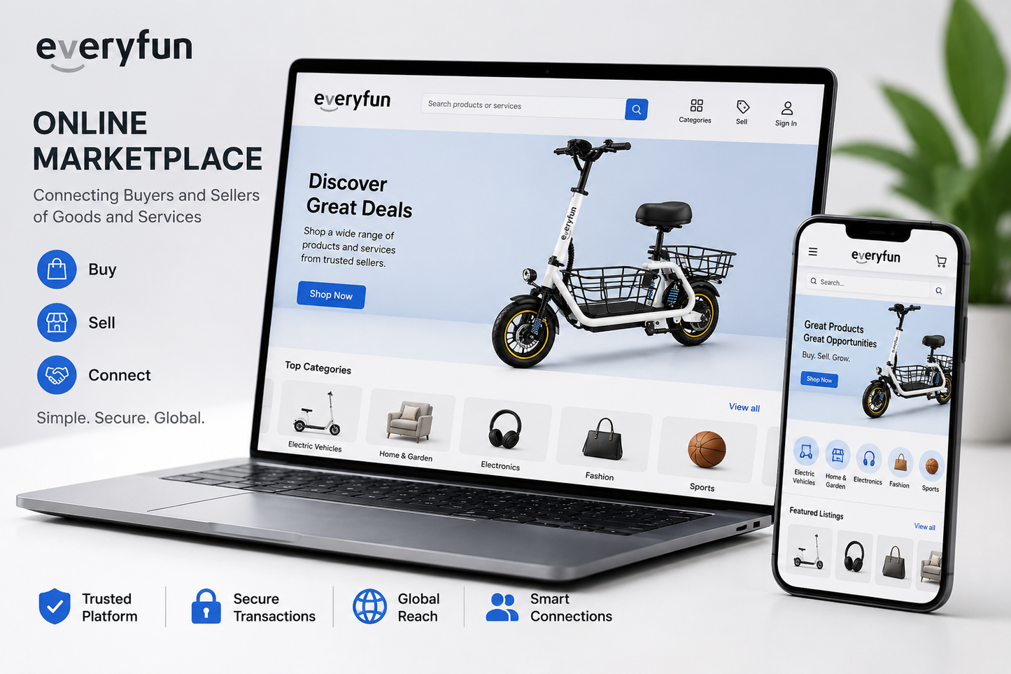 EVERYFUN Provision of an on-line marketplace for buyers and sellers of goods and services
