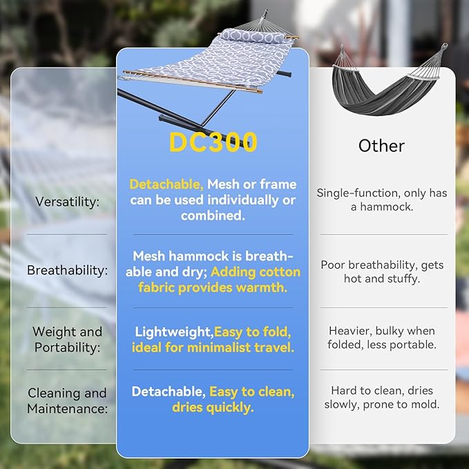 Heavy Duty Hammock with Stand, 500LBS Capacity,Removable Quilted Polyester Pad, Portable & Adjustable Design, Includes Storage Bag, Easy to Assemble & Clean, Indoor & Outdoor Use