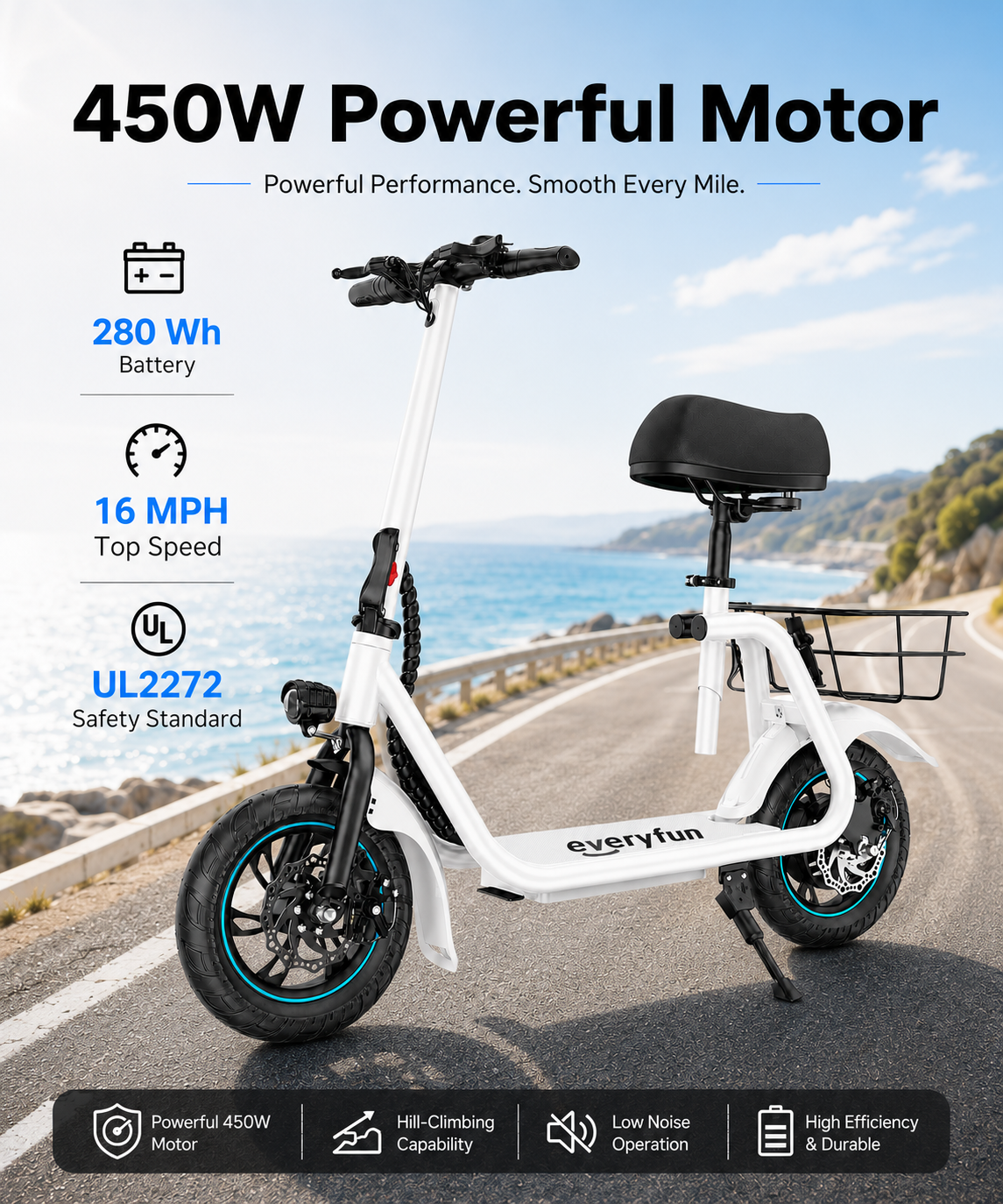 EVERYFUN Electrically-Powered Motor Scooters, 450W Seated Electric Scooter with 280Wh Battery, 16 MPH Top Speed, LED Display, Rear Basket and UL2272 Certification, White