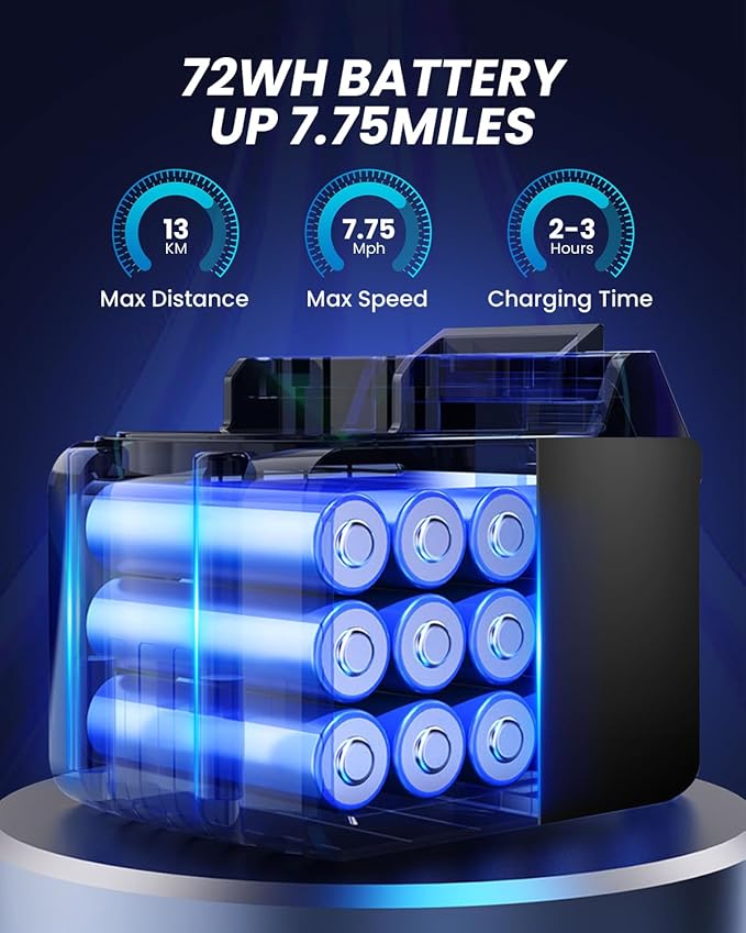 EVERYFUN Self-Balancing Two-Wheeled Electric Scooters, 72Wh Personal Transporter with Self-Balancing Technology, Up to 7.75 Miles Range, 7.75 MPH Max Speed and Intelligent Protection, White