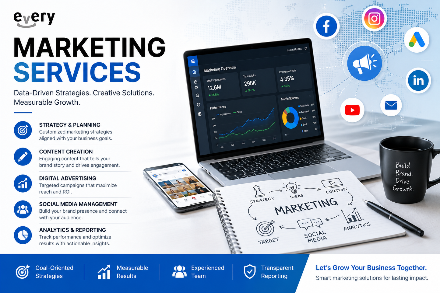 EVERYFUN Marketing Services – Integrated Brand Strategy, Content Creation, Digital Advertising, Social Media Promotion & Performance Growth Solutions
